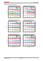 Preview for 15 page of Beckhoff VOS2000-3522 Manual