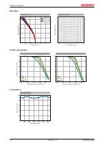 Preview for 16 page of Beckhoff VOS2000-3522 Manual