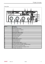 Preview for 17 page of Beckhoff XPlanar Operating Instructions Manual