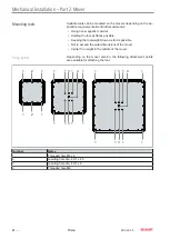 Предварительный просмотр 68 страницы Beckhoff XPlanar Operating Instructions Manual