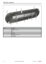 Preview for 12 page of Beckhoff XTS Standard Operating Instructions Manual