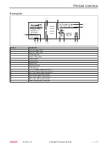 Preview for 13 page of Beckhoff XTS Standard Operating Instructions Manual