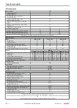 Preview for 22 page of Beckhoff XTS Standard Operating Instructions Manual