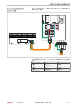 Preview for 67 page of Beckhoff XTS Standard Operating Instructions Manual