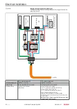 Preview for 72 page of Beckhoff XTS Standard Operating Instructions Manual