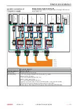 Preview for 73 page of Beckhoff XTS Standard Operating Instructions Manual