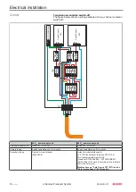 Preview for 74 page of Beckhoff XTS Standard Operating Instructions Manual