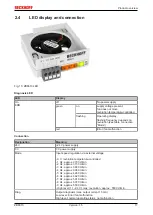 Предварительный просмотр 17 страницы Beckhoff ZB8610 Documentation