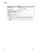 Preview for 22 page of Beckman Coulter Allegra X-14 sERIES Instructions For Use Manual