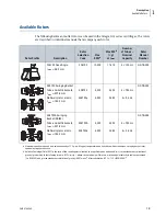 Preview for 23 page of Beckman Coulter Allegra X-14 sERIES Instructions For Use Manual