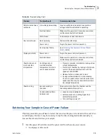 Preview for 39 page of Beckman Coulter Allegra X-14 sERIES Instructions For Use Manual