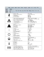 Preview for 51 page of Beckman Coulter Allegra X-14 sERIES Instructions For Use Manual