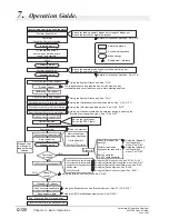 Предварительный просмотр 174 страницы Beckman Coulter AU2700 User Manual