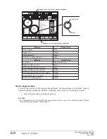 Предварительный просмотр 184 страницы Beckman Coulter AU2700 User Manual