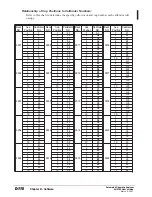 Предварительный просмотр 292 страницы Beckman Coulter AU2700 User Manual