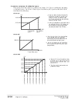 Предварительный просмотр 298 страницы Beckman Coulter AU2700 User Manual