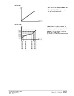 Предварительный просмотр 299 страницы Beckman Coulter AU2700 User Manual