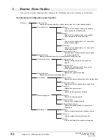 Предварительный просмотр 373 страницы Beckman Coulter AU2700 User Manual