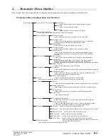 Предварительный просмотр 374 страницы Beckman Coulter AU2700 User Manual