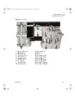 Preview for 17 page of Beckman Coulter AU5800 Quick Manual