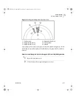 Preview for 53 page of Beckman Coulter AU5800 Quick Manual