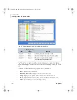 Preview for 168 page of Beckman Coulter AU5800 Quick Manual