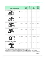 Preview for 18 page of Beckman Coulter Avanti J-25 Instruction Manual