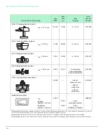 Preview for 19 page of Beckman Coulter Avanti J-25 Instruction Manual