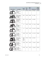 Предварительный просмотр 21 страницы Beckman Coulter Avanti J-26 XP Series Instructions For Use Manual