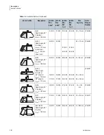 Предварительный просмотр 40 страницы Beckman Coulter Avanti JXN-26 User Manual