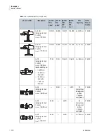 Предварительный просмотр 42 страницы Beckman Coulter Avanti JXN-26 User Manual