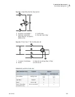 Предварительный просмотр 171 страницы Beckman Coulter Avanti JXN-26 User Manual