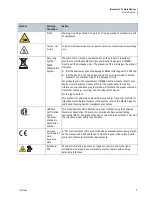 Предварительный просмотр 7 страницы Beckman Coulter BioLector XT Safety Notices