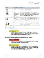 Предварительный просмотр 61 страницы Beckman Coulter BioLector XT Safety Notices