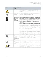 Предварительный просмотр 77 страницы Beckman Coulter BioLector XT Safety Notices