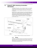 Preview for 9 page of Beckman Coulter Biomek 3000 Quick Start Manual