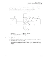 Предварительный просмотр 21 страницы Beckman Coulter Biomek NXP Preinstallation Manual