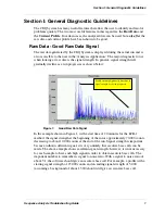 Preview for 5 page of Beckman Coulter CEQ 8000 series Troubleshooting Manual