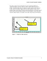 Preview for 7 page of Beckman Coulter CEQ 8000 series Troubleshooting Manual