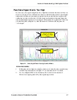 Preview for 25 page of Beckman Coulter CEQ 8000 series Troubleshooting Manual