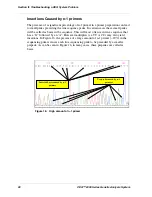 Preview for 26 page of Beckman Coulter CEQ 8000 series Troubleshooting Manual