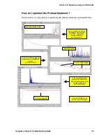 Preview for 39 page of Beckman Coulter CEQ 8000 series Troubleshooting Manual