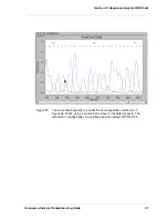 Preview for 45 page of Beckman Coulter CEQ 8000 series Troubleshooting Manual