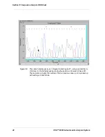 Preview for 46 page of Beckman Coulter CEQ 8000 series Troubleshooting Manual