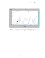 Preview for 47 page of Beckman Coulter CEQ 8000 series Troubleshooting Manual