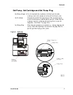 Preview for 21 page of Beckman Coulter CEQ 8000 User Manual