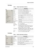 Preview for 37 page of Beckman Coulter CEQ 8000 User Manual