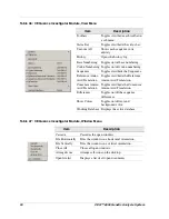 Preview for 104 page of Beckman Coulter CEQ 8000 User Manual