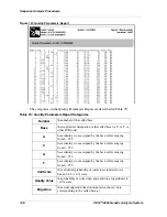 Preview for 210 page of Beckman Coulter CEQ 8000 User Manual