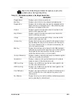 Preview for 273 page of Beckman Coulter CEQ 8000 User Manual